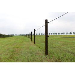 Houten palen | Weidepalen | grenen | PRE-SHIELD® | rond gefreesd | 10x225 cm | va €15,74 p/s -