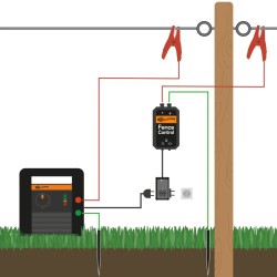 230V Schakelaar Fence Control
