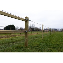 Houten palen | Weidepalen | grenen | Tanalith-e | rond gefreesd | 8x250 cm | va €10,16 p/s -